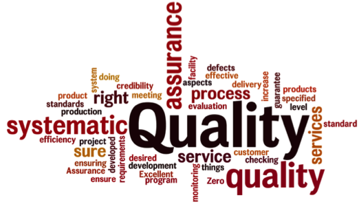 Quality Culture Change | Quality Word Well